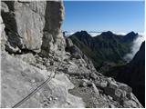 Rifugio Sorgenti del Piave - Monte Chiadenis